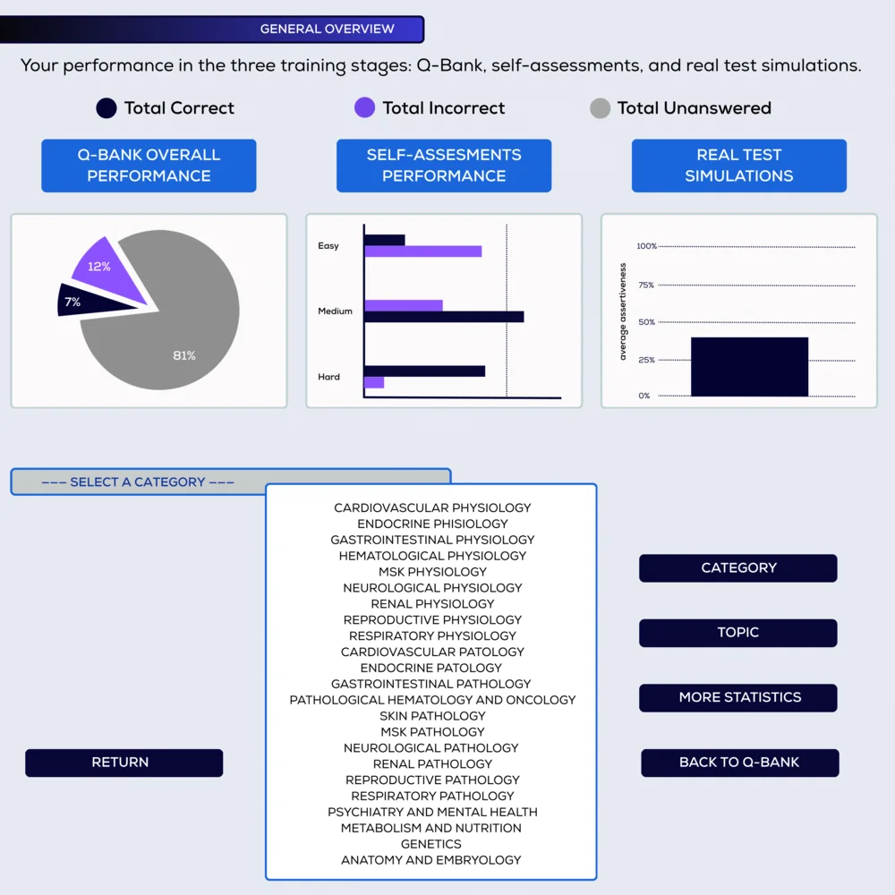 PROGRAMA COMPLETO M9
